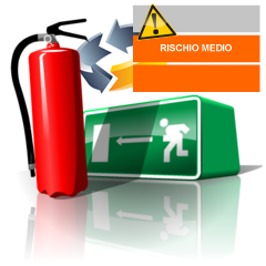 Anticendio rischio medio